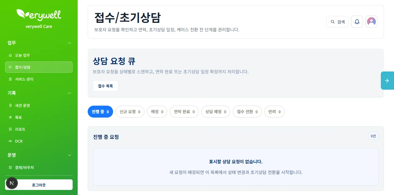 접수와 상담 진행 상태를 확인하는 Verywell Care 화면